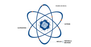 Equipo de electroquímica SCN-Q004 - Cidepe